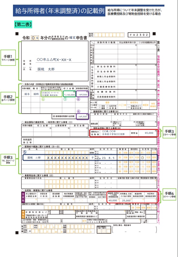 申告書第二表記入例