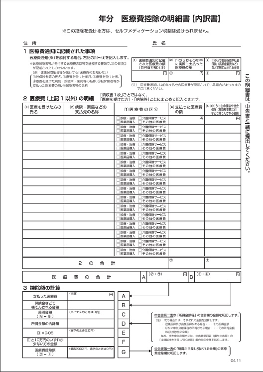 医療費控除の明細書