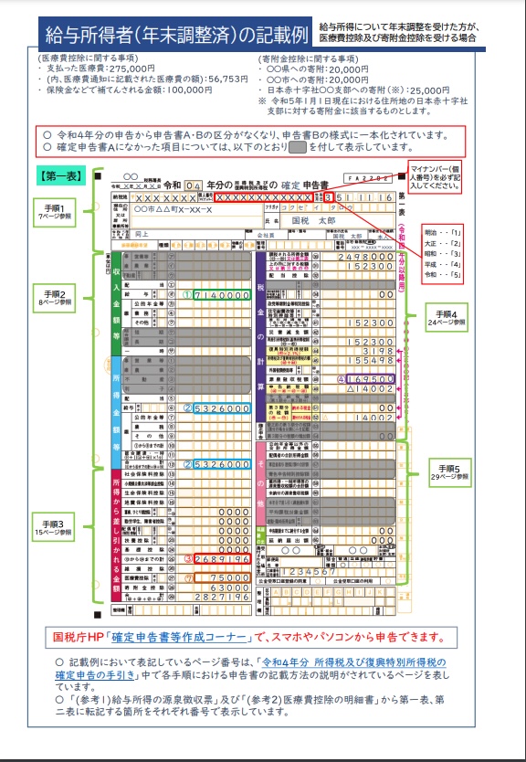 申告書第一表記入例