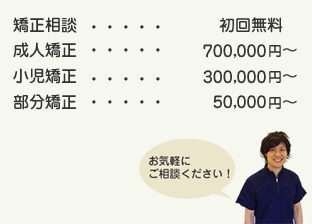 矯正歯科治療料金表です。お気軽にご相談ください。